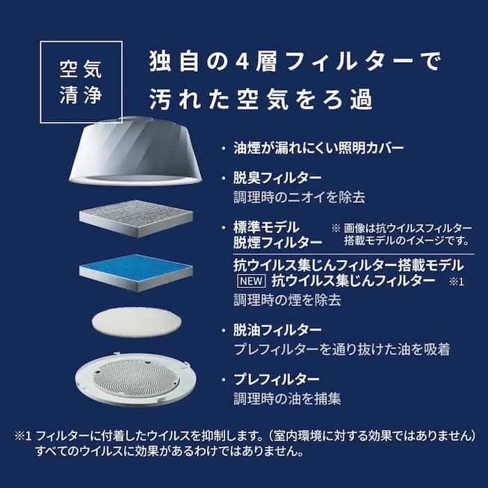 空気清浄機能付きシーリングライト クーキレイ ダイニングライト ホワイト/ブラック C-BE511-W/BK【お取り寄せ】