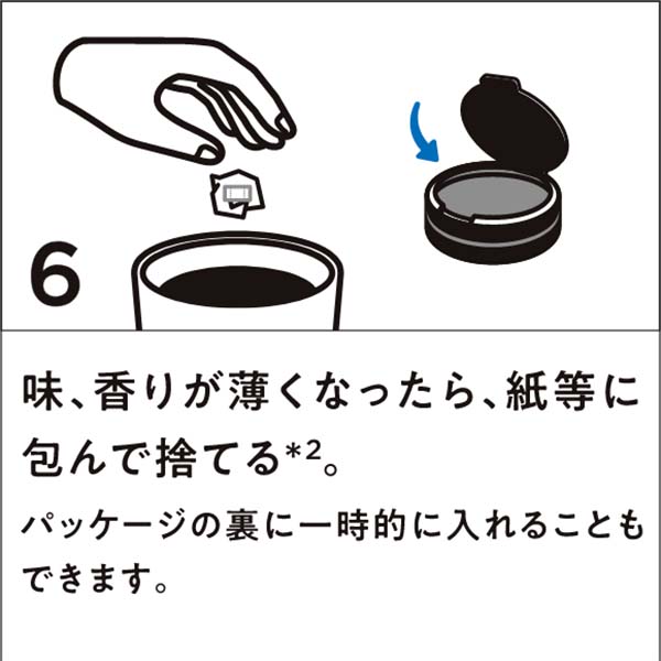 ゼロスタイル スヌース(SNUS)リッチ ストロング 18個入り